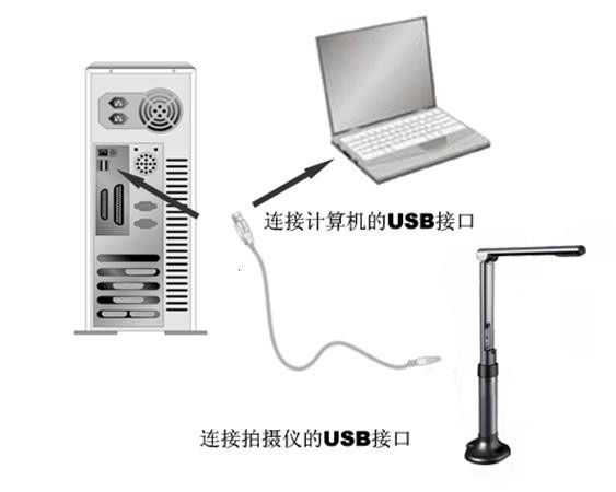 �����ĸ��������� v2.17�ٷ���