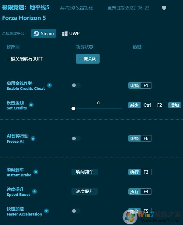 ���޾��٣���ƽ��5�����޸���