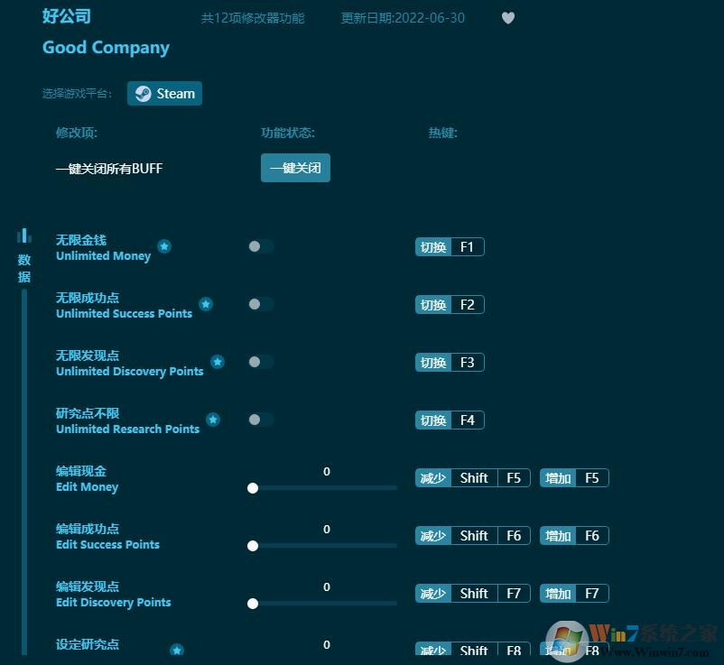 Good Company�ù�˾ʮ�����޸��� 2022���°�