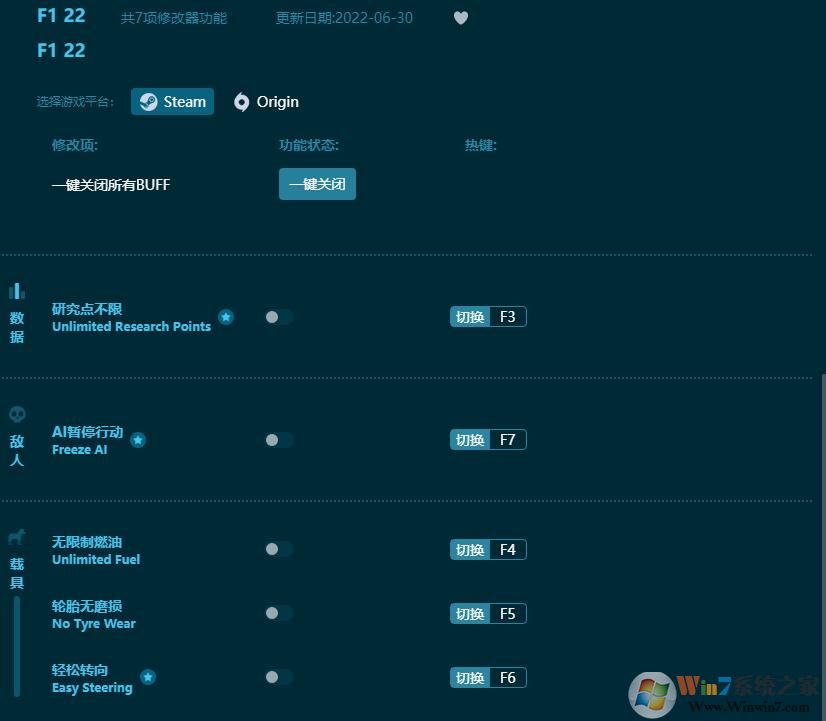 F1����2022�����޸���