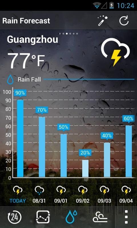 Go天气(去广告版)
