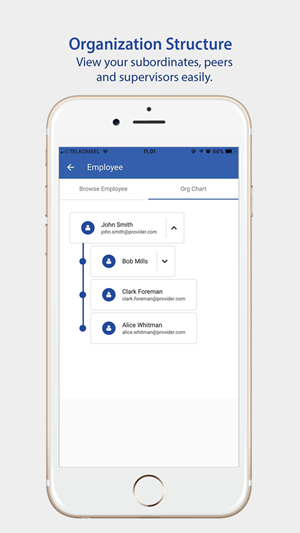 BIPO HRMS人事管理系统
