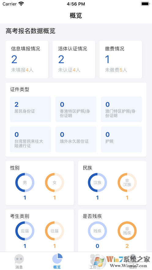 ����ʡ��������ԺAPP