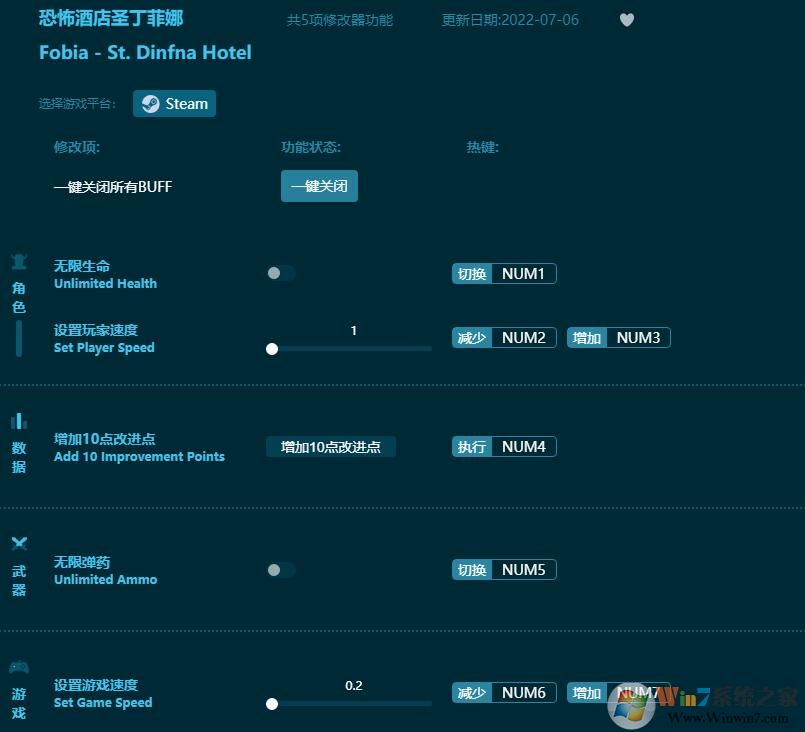 �ֲ��Ƶ�ʥ�����ȶ๦���޸��� v2022.9