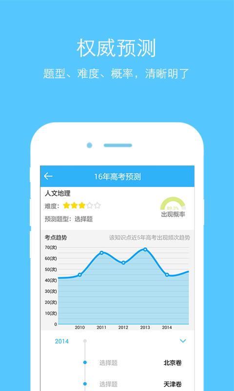 高中地理APP