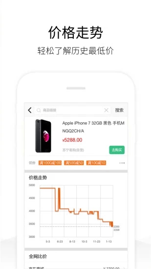 历史价格查询APP