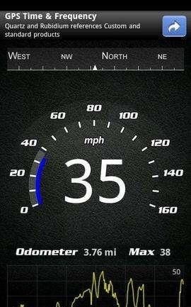 GPS测速仪器(SpeedView)