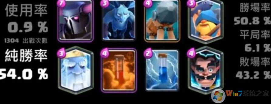 皇室战争真正破解版2022, 皇室战争真正破解版2022 皇室战争真正破解版2022, 皇室战争真正破解版2022