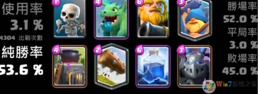 皇室战争真正破解版2022, 皇室战争真正破解版2022 皇室战争真正破解版2022, 皇室战争真正破解版2022