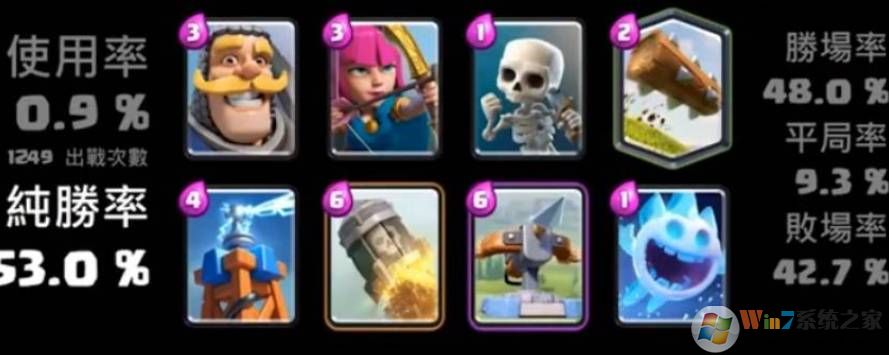 皇室战争真正破解版2022, 皇室战争真正破解版2022 皇室战争真正破解版2022, 皇室战争真正破解版2022