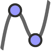 GeoGebra Graphing Calculatorͼ�μ�����