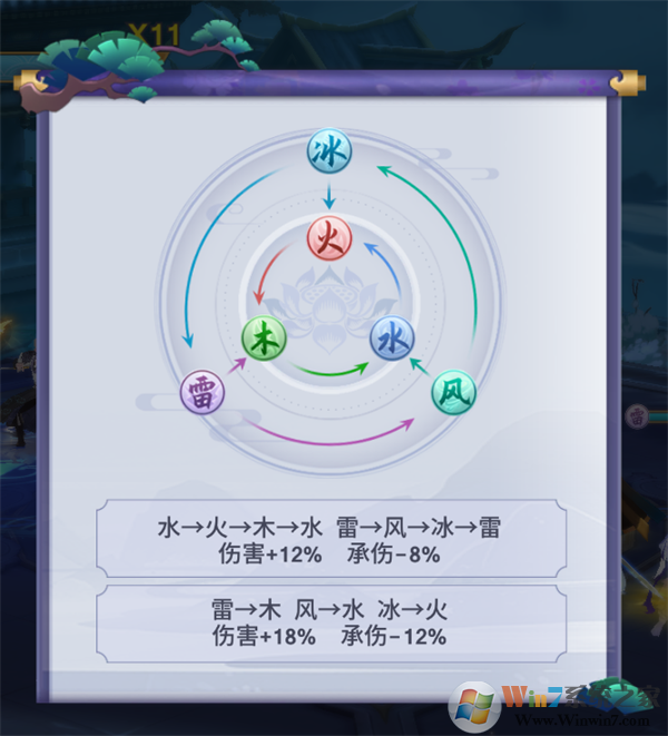 �·������ɴ�����