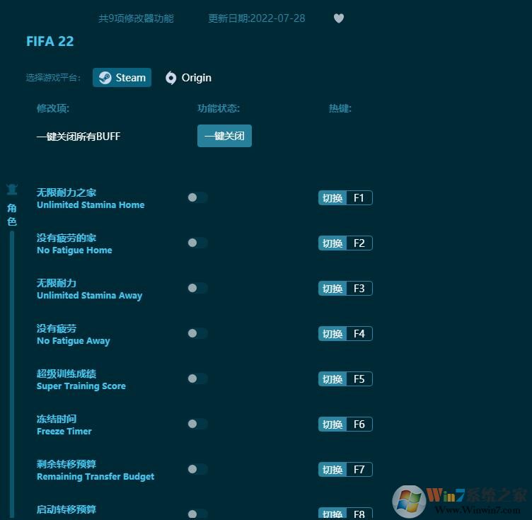 FIFA 22�����޸��� v2022.8���°�