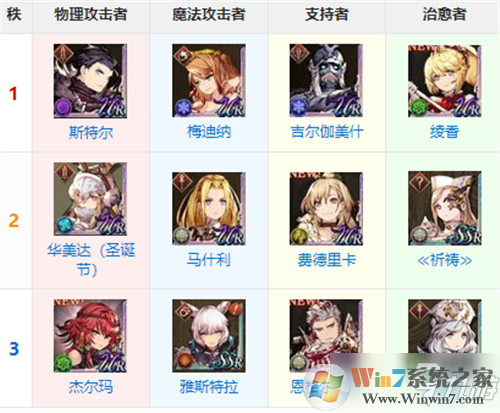 最终幻想:勇气启示录 幻影战争