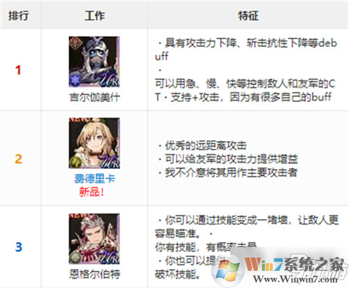 最终幻想:勇气启示录 幻影战争