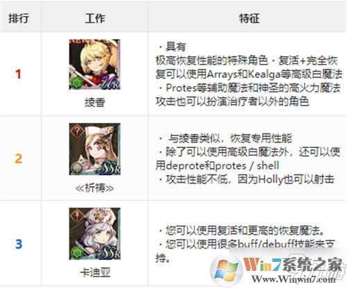 ���ջ��룺������ʾ¼ ��Ӱս��