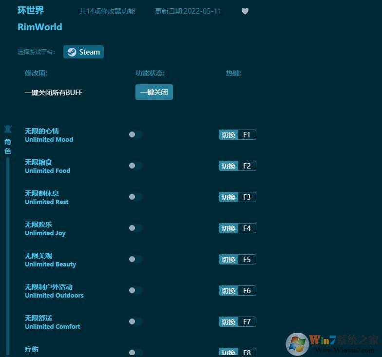 �������޸���ȫ�����޸��� Steam��v2023.3