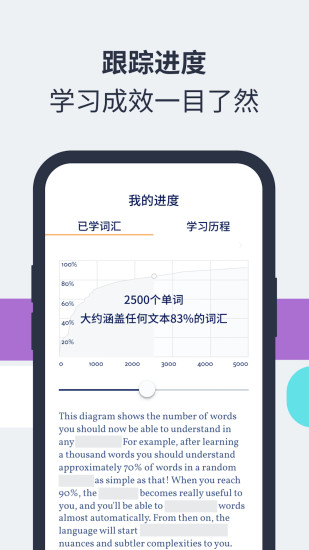 Lingvist(语言学习软件)