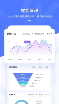 销氪APP