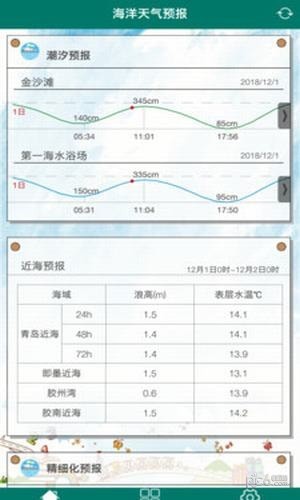 海洋天气预报下载