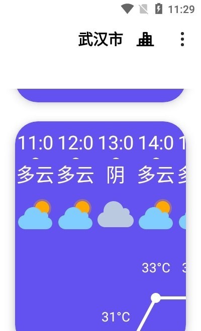 白云天气 白云天气