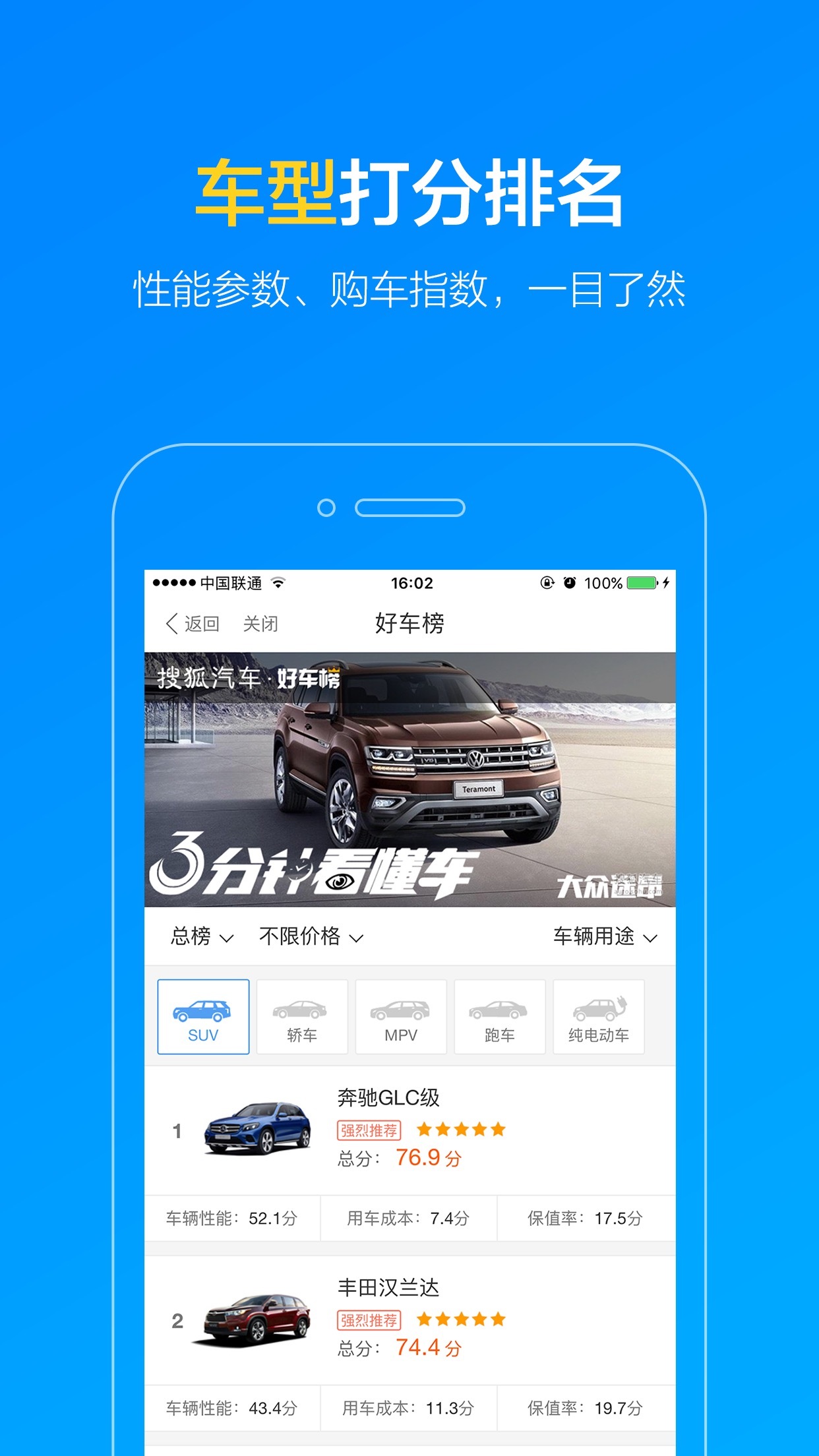 搜狐汽车APP