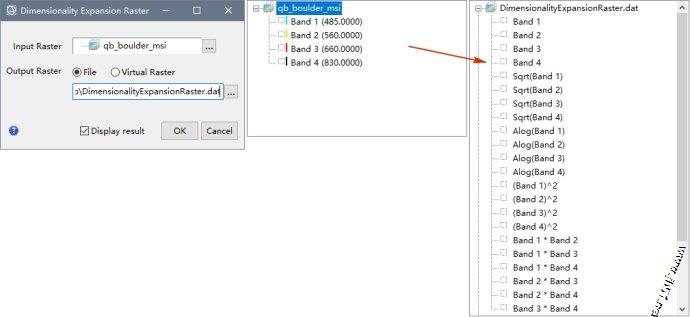ENVIң��ͼ���� V5.5��ɫ������