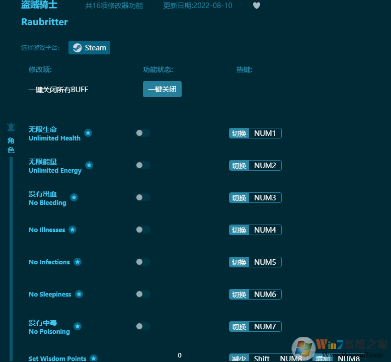 ������ʿ(Raubritter)ʮ�����޸��� v2022.8���°�