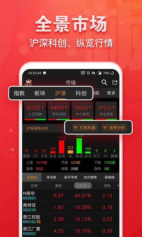 益盟操盘手APP