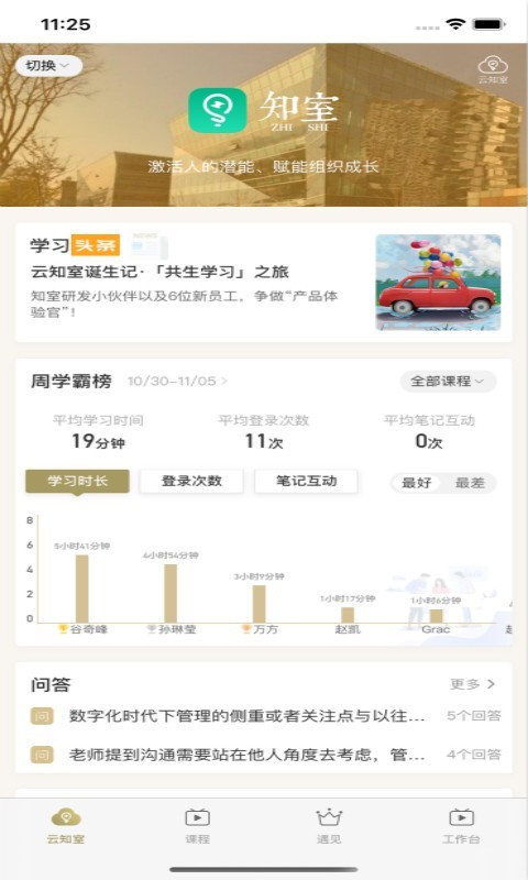 企业数字大学 企业数字大学