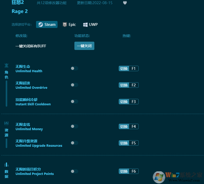 ��ŭ2(Rage2)ʮ�����޸��� V2022ͨ�ð�