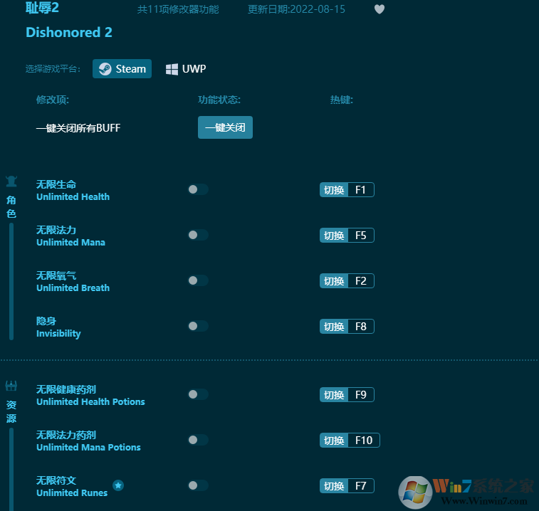 ����2ȫ�汾�޸��� v2022.8���°�