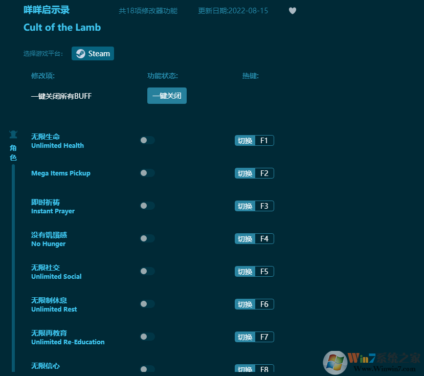 ������ʾ¼ʮ�����޸��� 2022���°�