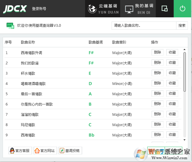 Ұ�ǻ�����ѯ�� v3.0��ɫ��Ѱ�