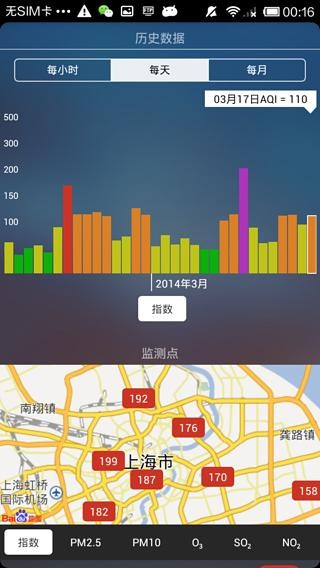 空气质量发布APP