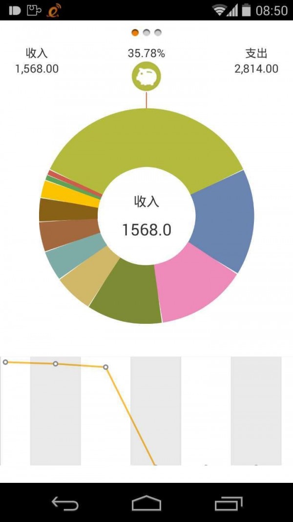 Timi时光记账软件