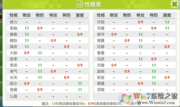 贝克梦大冒险九游版