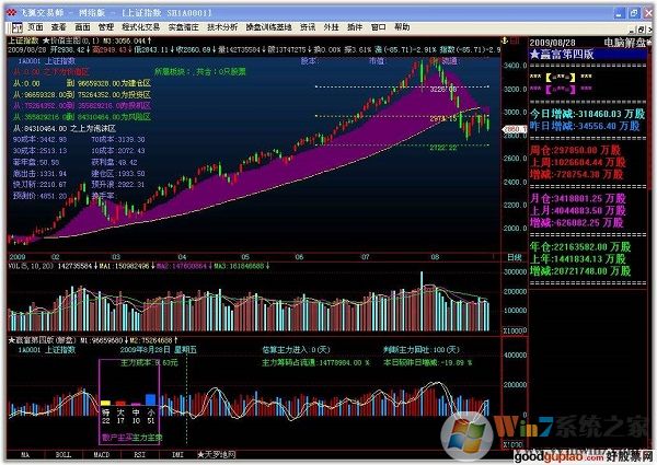 �ɺ�����ʦ�ر�� v5.0.80808��ɫ�ƽ��