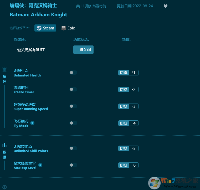 ���������˺�ķ��ʿ�޸���