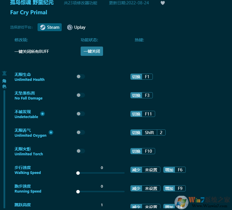 �µ�����Ұ����Ԫ��ʮ�����޸��� v2022.8���°�