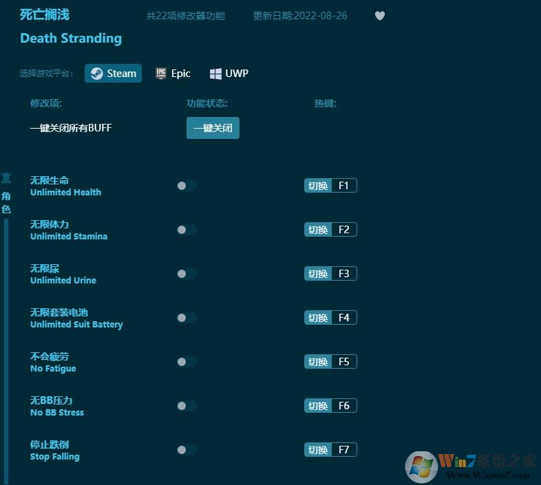 ������ǳ��ʮ�����޸���