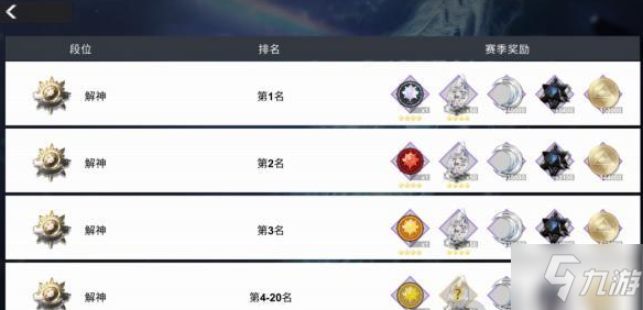 ������bilibili��