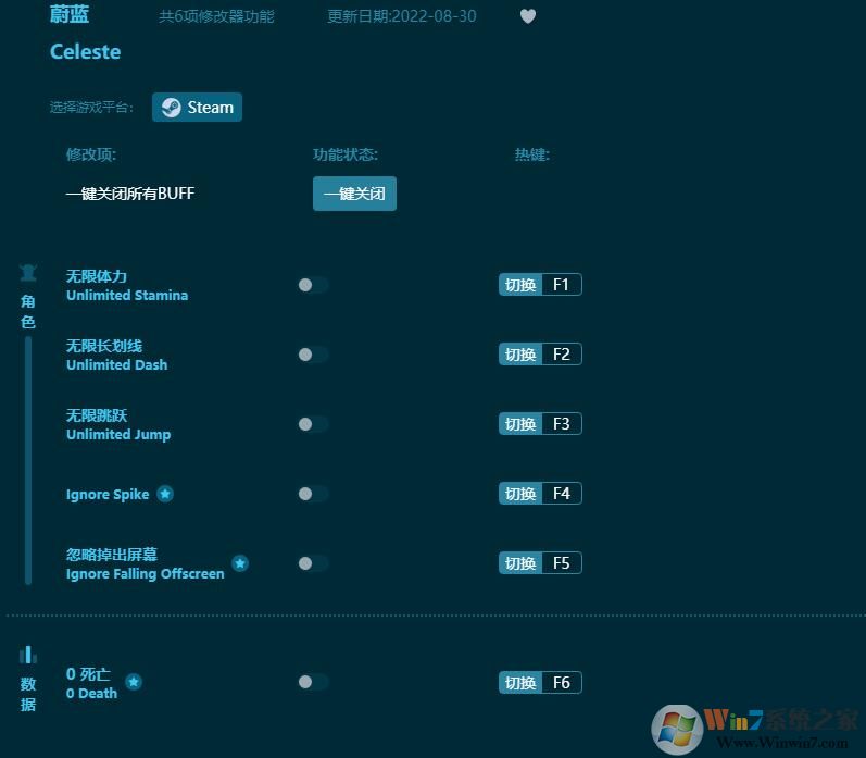 ε��Celeste�����޸��� 2022.9���°�