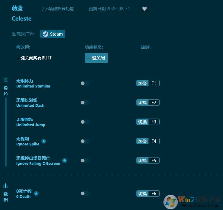ε��Celeste�����޸���