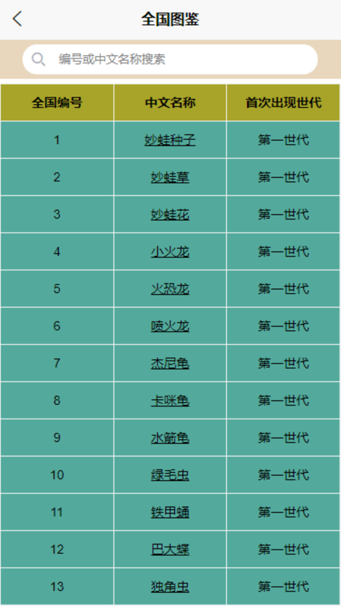 宝可梦全国图鉴 宝可梦全国图鉴