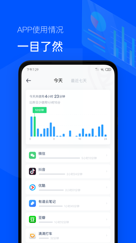 手机时间清单 手机时间清单