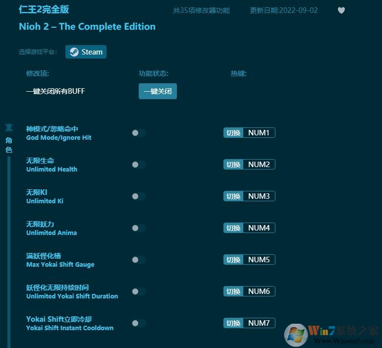 ����2��ȫ����ʮ�����޸���