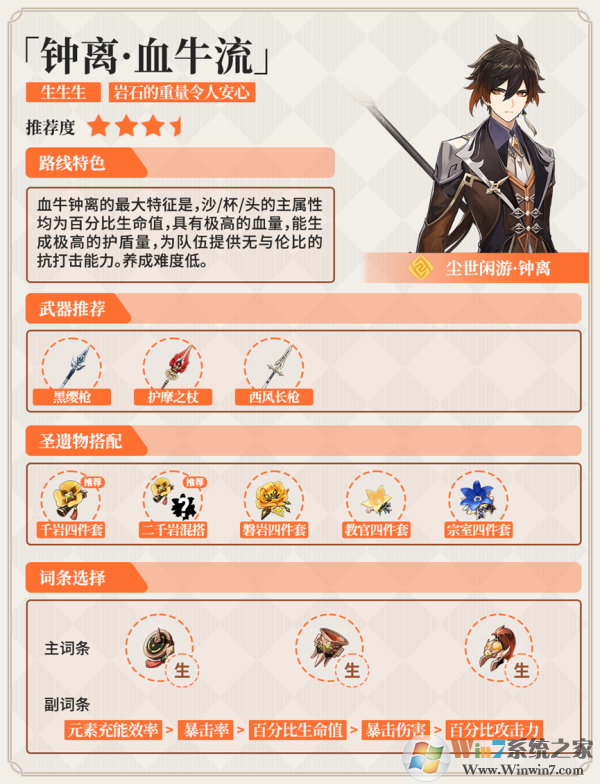 ԭ��������ô����������������