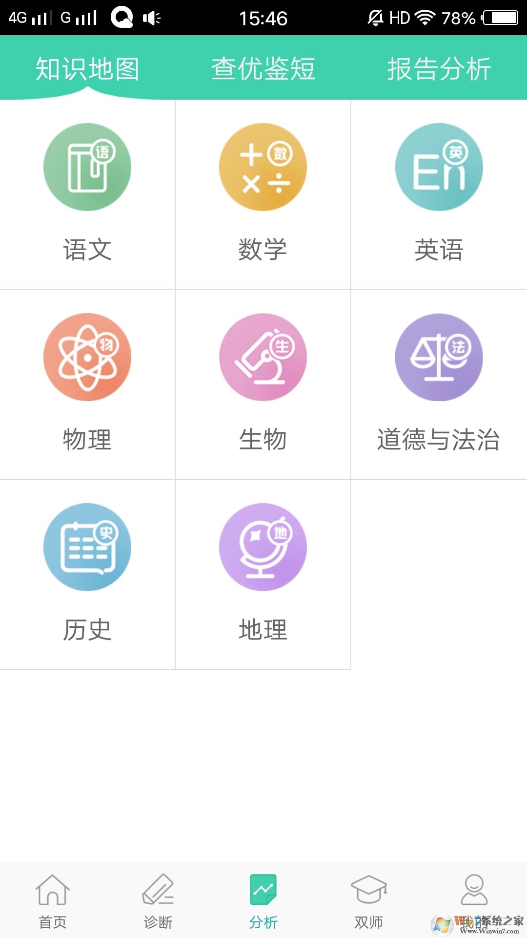 �ǻ�ѧ��ѧ����