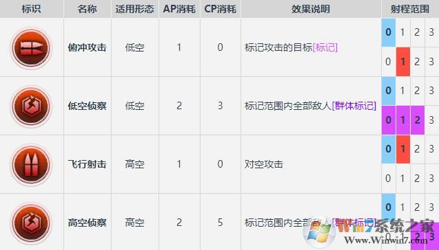 �ҽ�ս���շ�APP